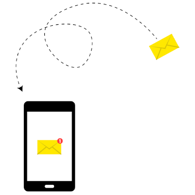 Image of a cellphone with email; courtesy of Shutterstock.